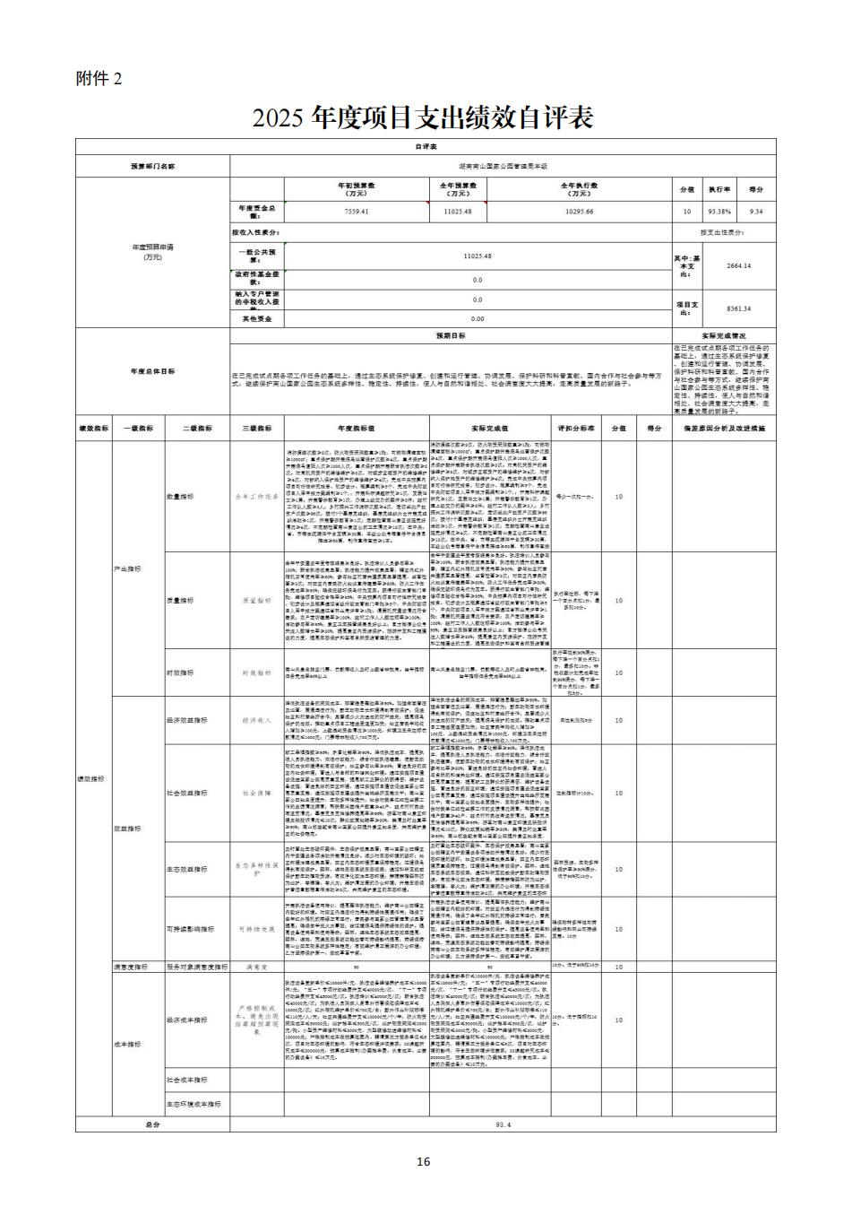 2025年度湖南南山国家公园管理局整体支出绩效自评报告（2026.5.11日）_16.jpg