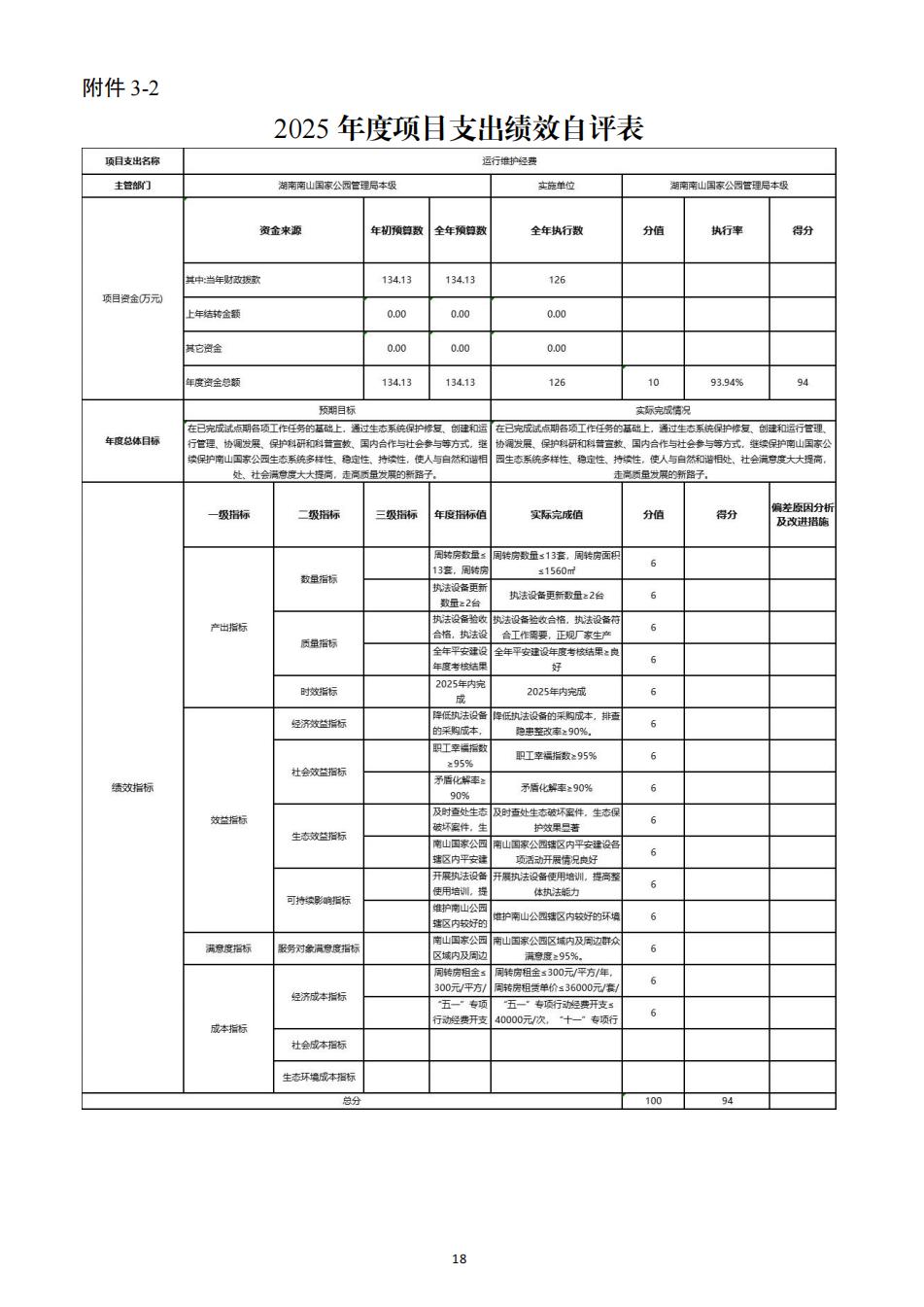 2025年度湖南南山国家公园管理局整体支出绩效自评报告（2026.5.11日）_18.jpg
