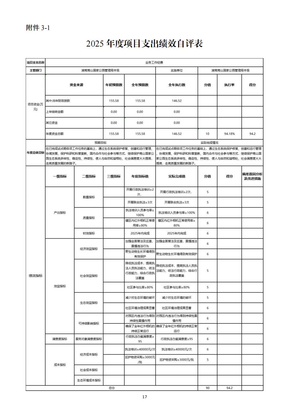 2025年度湖南南山国家公园管理局整体支出绩效自评报告（2026.5.11日）_17.jpg