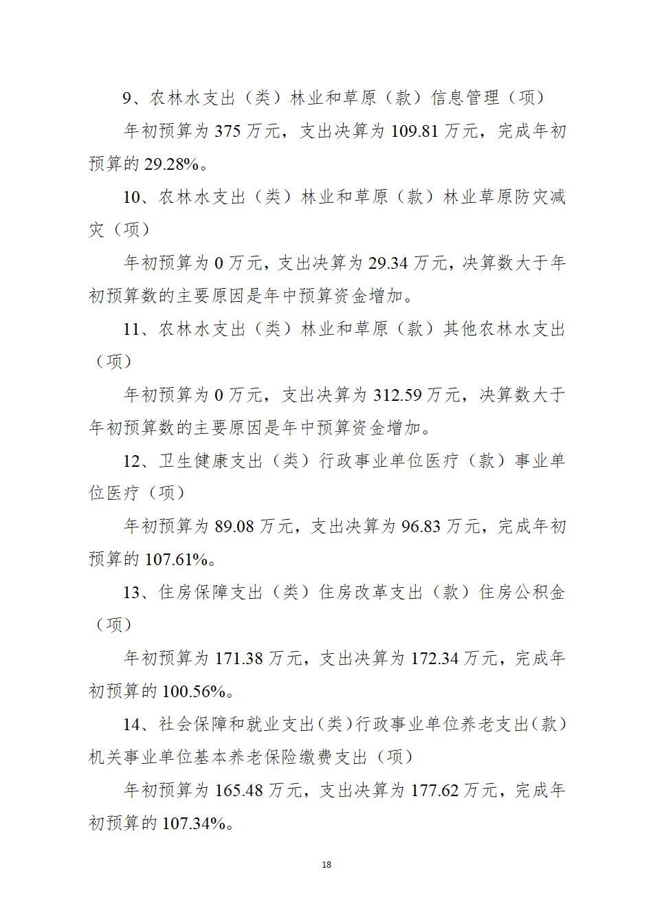 湖南南山国家公园管理局2025年度部门决算公开_20.jpg