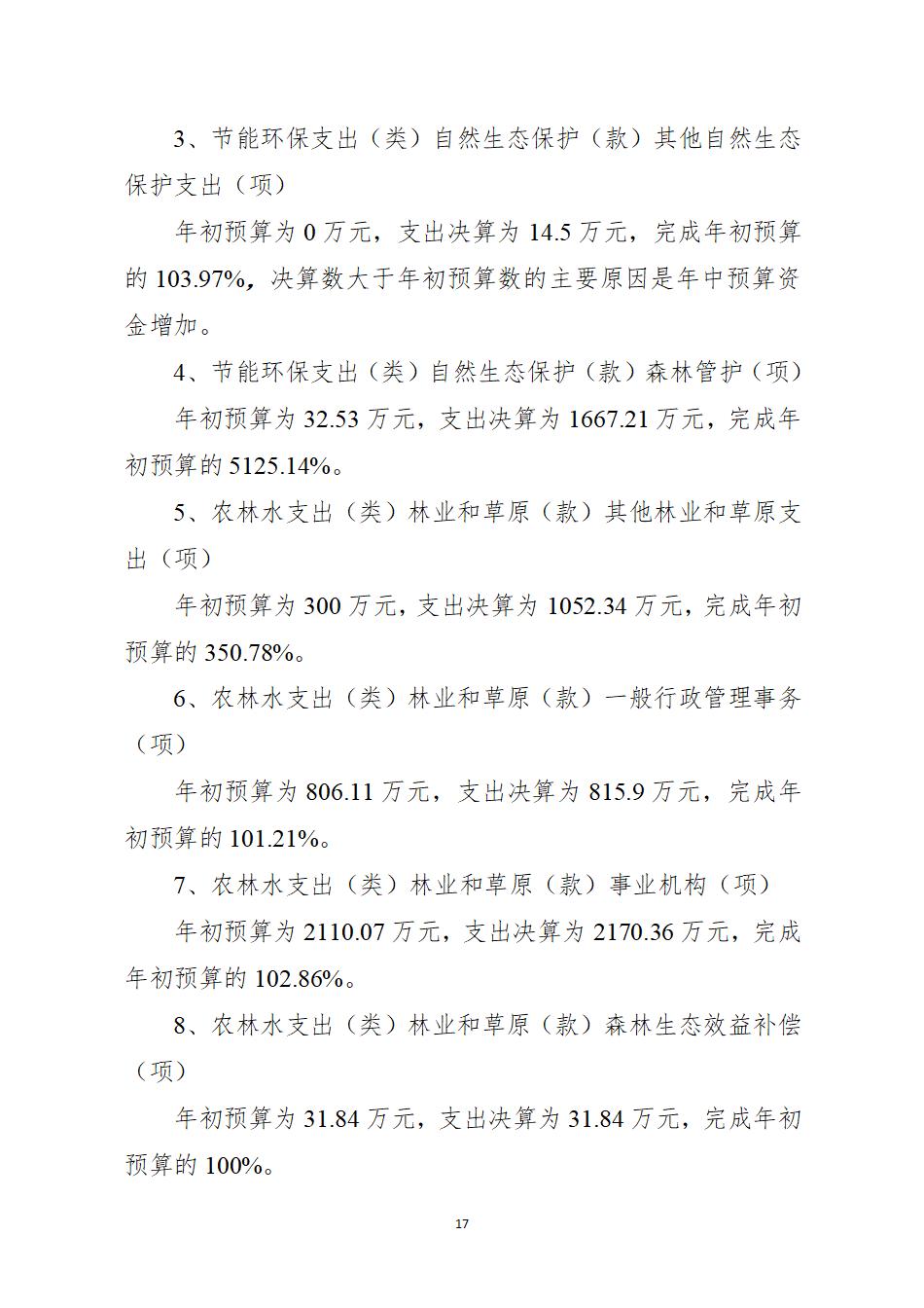 湖南南山国家公园管理局2025年度部门决算公开_19.jpg