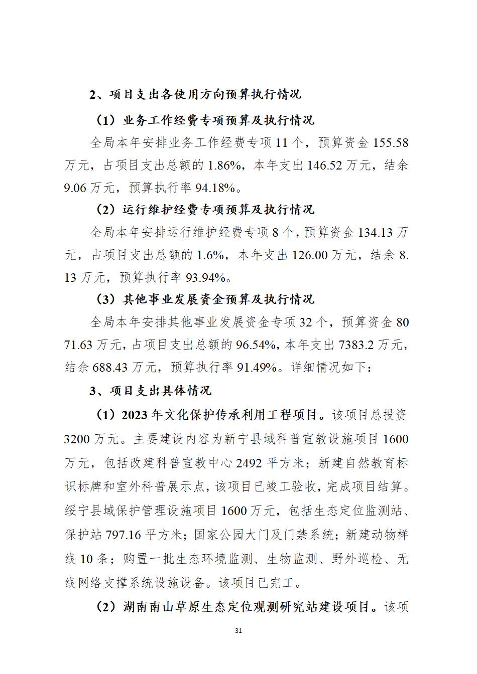 湖南南山国家公园管理局2025年度部门决算公开_33.jpg